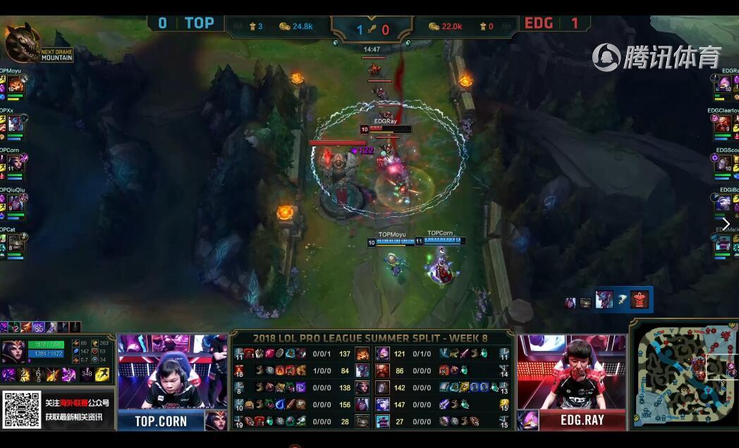 2018LPL夏季赛 TOP vs EDG （8.8） 赛事复盘