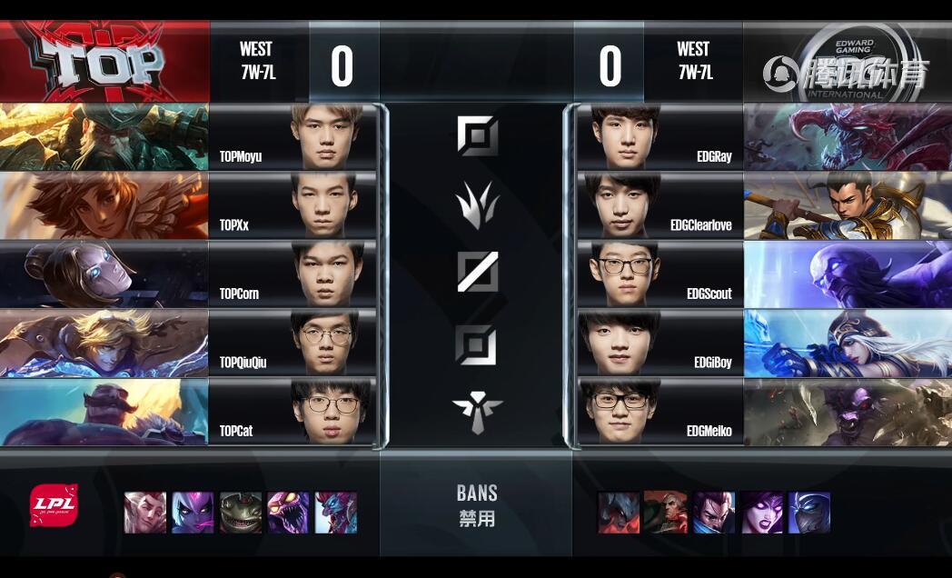 2018LPL夏季赛 TOP vs EDG （8.8） 赛事复盘