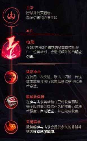S8小鱼人天赋 王者局最新菲兹天赋符文电刑流攻略