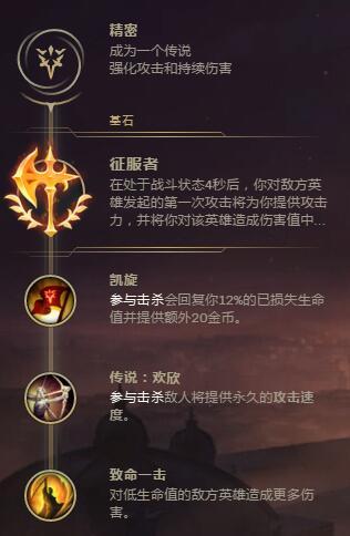 S8亚索天赋 最新疾风剑豪天赋符文征服者流攻略