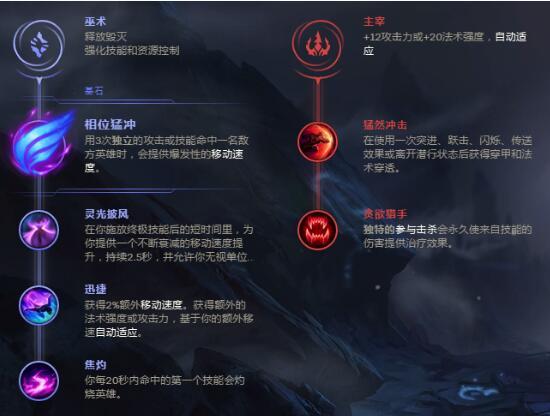 新版阿卡丽技能连招 新版阿卡丽出装及天赋详解