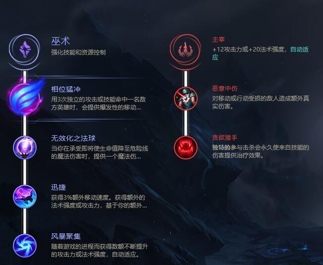 吸血鬼打瑞兹 国服最强吸血鬼教你2级轻松单杀符文法师瑞兹