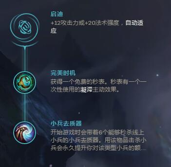 S8佐伊天赋 王者局佐伊天赋符文艾黎流详细攻略