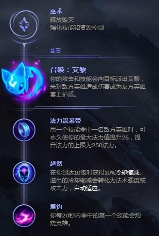 S8佐伊天赋 王者局佐伊天赋符文艾黎流详细攻略