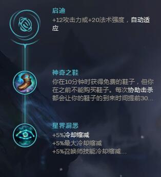 S8炸弹人天赋 最新王者局吉格斯天赋符文彗星流攻略