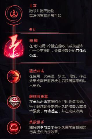 S8皎月天赋 钻石大神亲授皎月女神天赋符文电刑流攻略