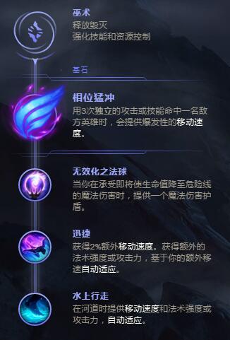 S8龙王天赋  韩服王者大神教你铸星龙王相位猛冲流天赋符文怎么点