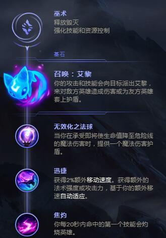 S8铁男天赋 最新王者局金属大师天赋符文详细攻略