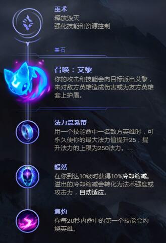 S8马尔扎哈天赋 钻石大神虚空先知天赋符文艾黎流攻略