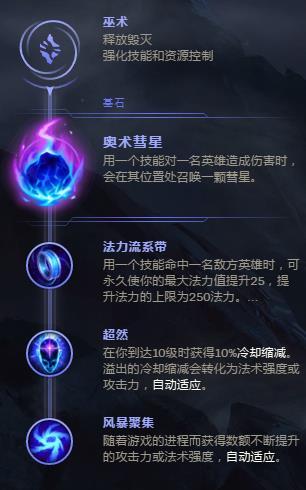 S8光辉天赋 韩服王者拉克丝天赋符文彗星流攻略