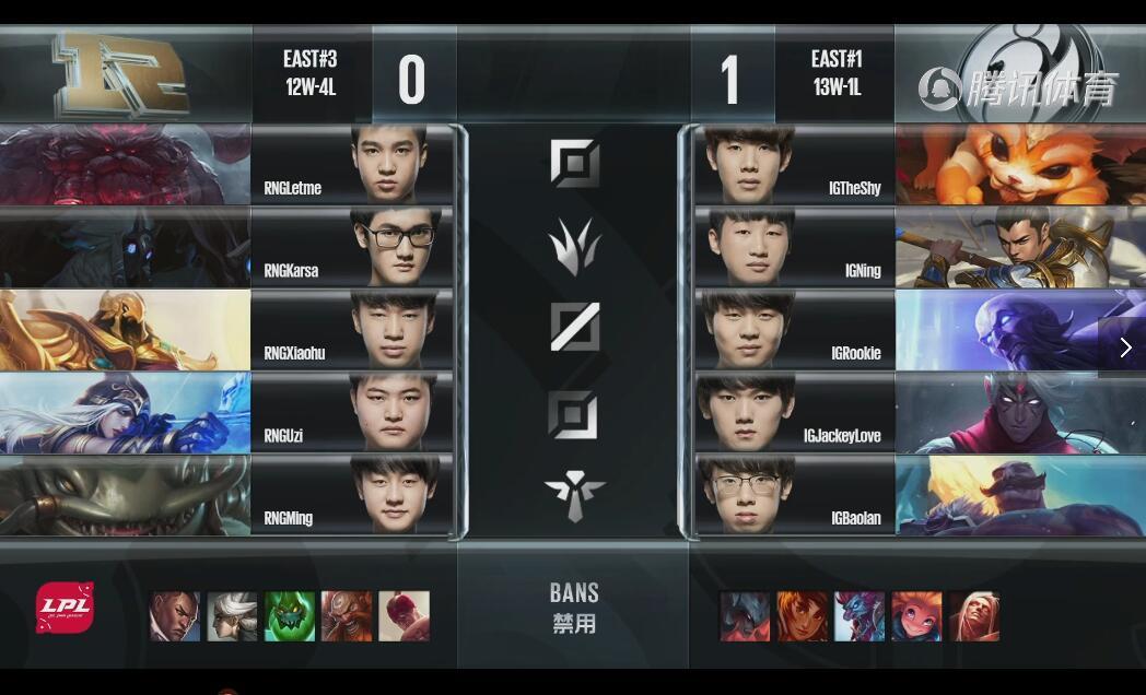 IG vs RNG 赛事复盘：“天王山之战”——IG无解的比赛节奏