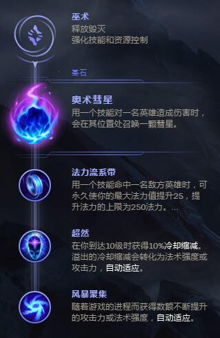 S8小法师天赋 美服王者局邪恶小法师天赋符文彗星流攻略