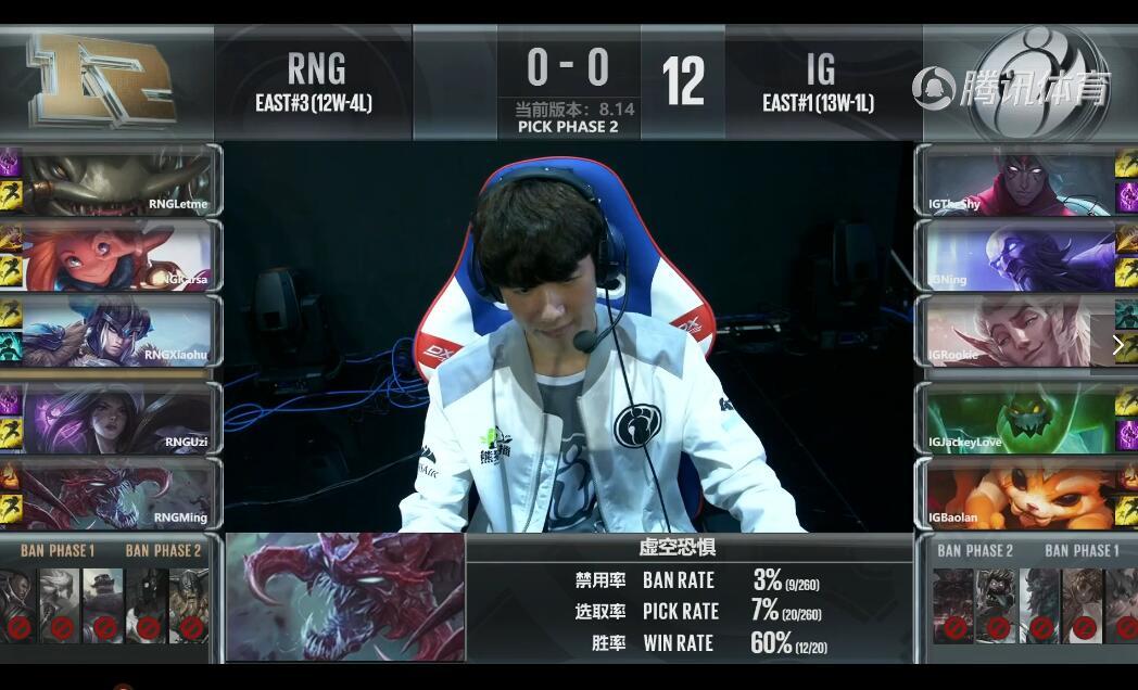 IG vs RNG 赛事复盘：“天王山之战”——IG无解的比赛节奏