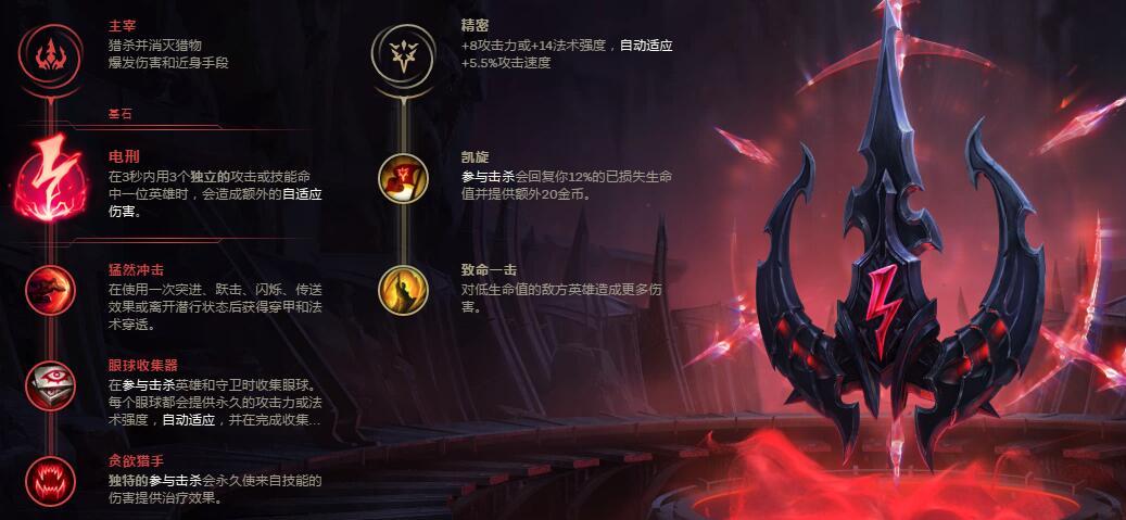 S8不详天赋 最新王者局卡特琳娜天赋符文电刑流攻略