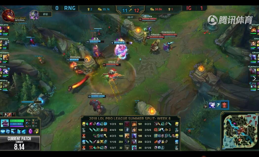 IG vs RNG 赛事复盘：“天王山之战”——IG无解的比赛节奏
