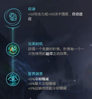S8小法师天赋 美服王者局邪恶小法师天赋符文彗星流攻略