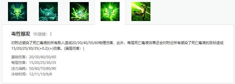 老鼠打野加点 瘟疫之源图奇连招应该怎么打