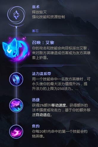 S8扇子妈天赋 钻2大神卡尔玛天赋符文艾黎流攻略