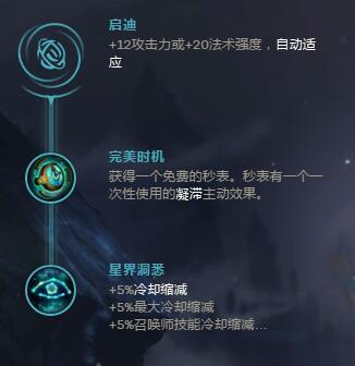 S8大头天赋 万场钻石局大发明家天赋符文艾黎流攻略