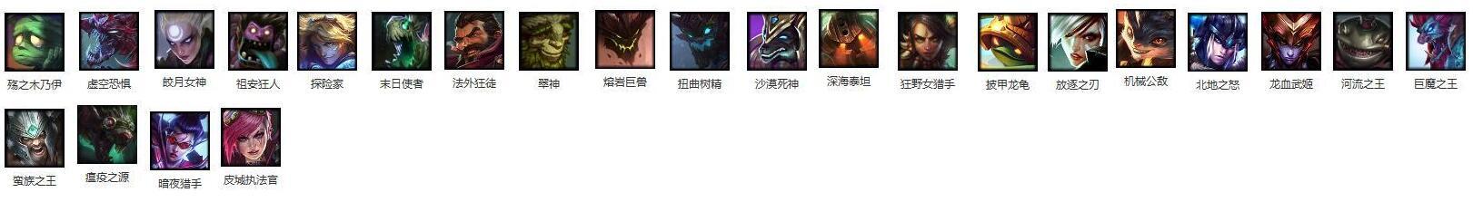 LOL英雄联盟有哪些打野英雄呢 打野英雄技巧