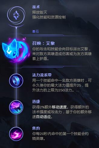 S8大头天赋 万场钻石局大发明家天赋符文艾黎流攻略