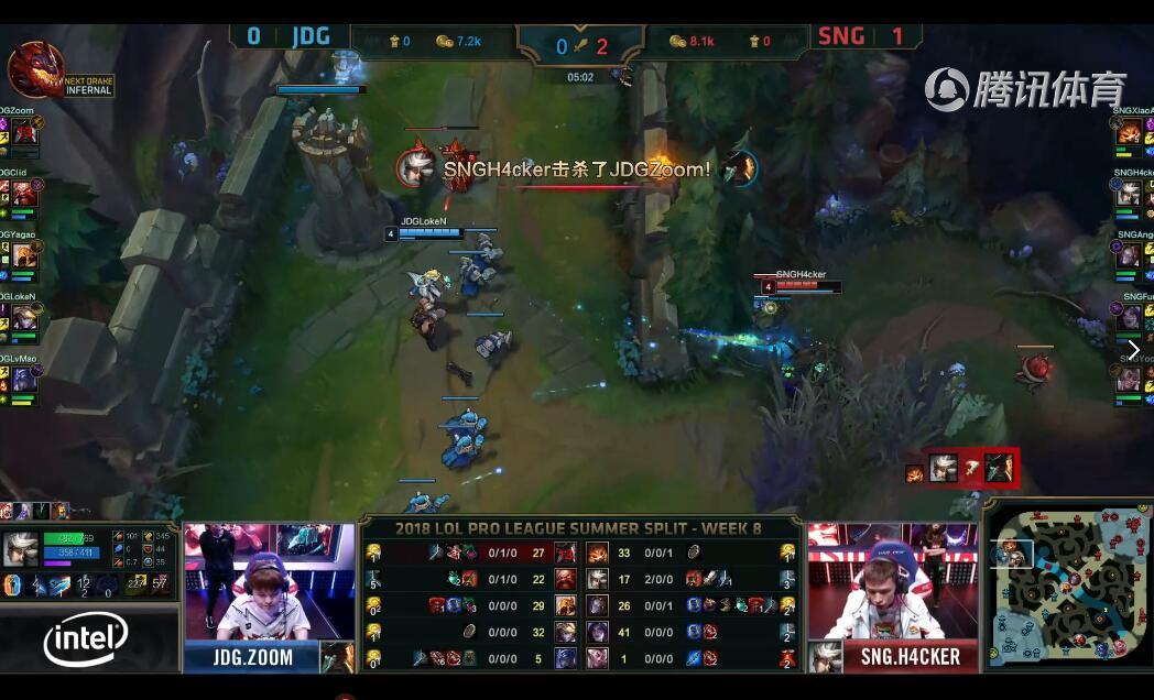 SNG vs JDG 赛事复盘：SNG完美前期节奏