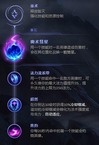 S8火男天赋 最新王者局复仇天赋符文彗星流攻略