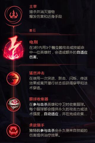 S8不详天赋 最新王者局卡特琳娜天赋符文电刑流攻略