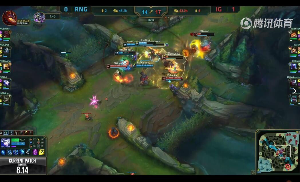 IG vs RNG 赛事复盘：“天王山之战”——IG无解的比赛节奏
