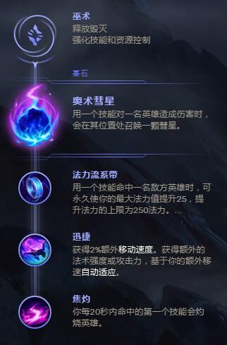 S8卡牌天赋 最新卡牌大师天赋符文彗星流攻略