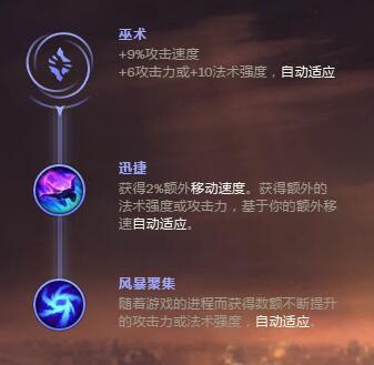 S8飞机天赋 最新大师局库奇天赋符文迅捷步法流攻略