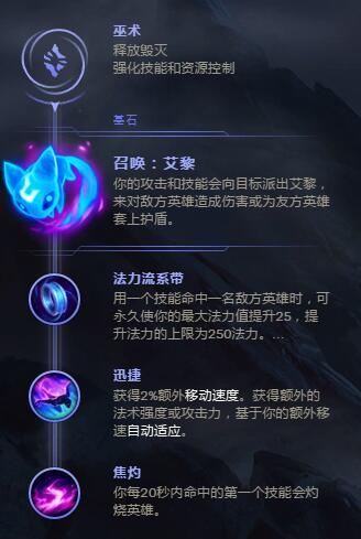 S8死歌天赋 北美服钻1卡尔斯萨天赋符文艾黎流攻略