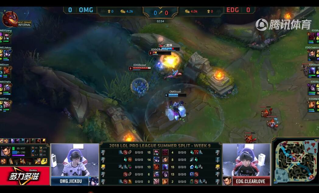 OMG vs EDG 赛事复盘：iboy超神卡莎刷新单场击杀记录，EDG干净利落2：0赢下比赛