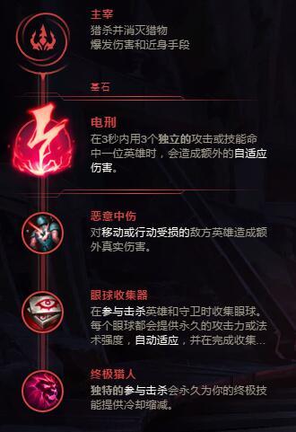 S8火女天赋 世界第一安妮天赋符文电刑流攻略