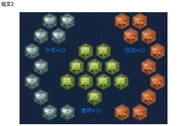 AG超玩会梦泪韩信偷家,梦泪韩信偷家出装