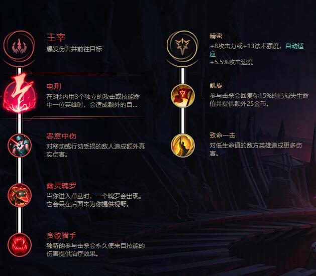 寡妇打野天赋符文 痛苦之拥伊芙琳怎么选择符文天赋