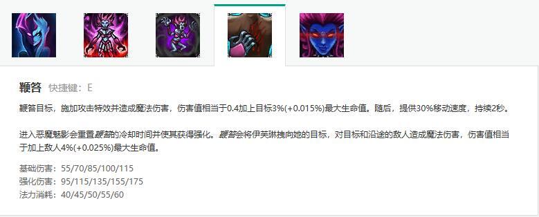 寡妇打野加点 痛苦之拥伊芙琳连招应该怎么打