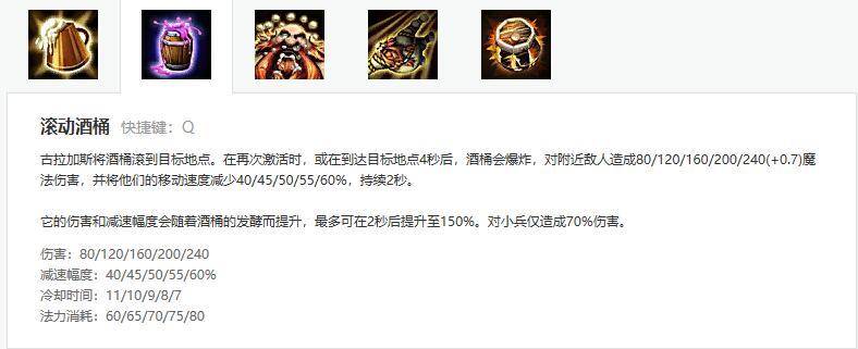 S8酒桶打野加点 古拉加斯怎么打连招