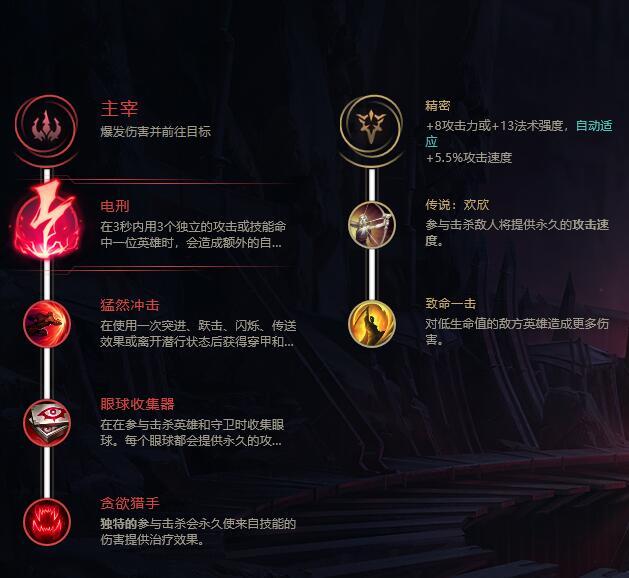 皇子打野天赋符文 嘉文四世应该怎么配置天赋符文