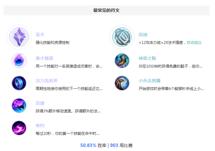 S8凤凰天赋 最新钻石局冰晶凤凰天赋符文彗星流攻略