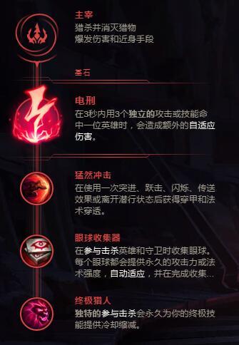 S8加里奥天赋 最新正义巨像天赋符文电刑流攻略