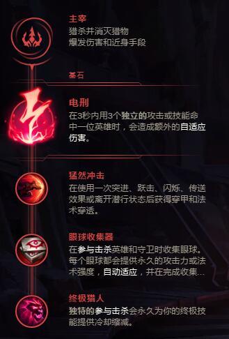 S8妖姬天赋 最新大师局诡术妖姬天赋符文电刑流攻略