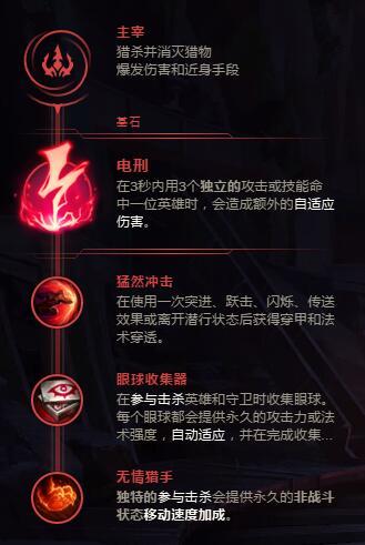S8卡萨丁天赋 最新钻1局虚空行者天赋符文电刑流攻略