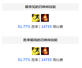 S8卡萨丁天赋 最新钻1局虚空行者天赋符文电刑流攻略