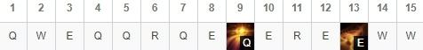 LOL8.17强势辅助英雄推荐 星界游神