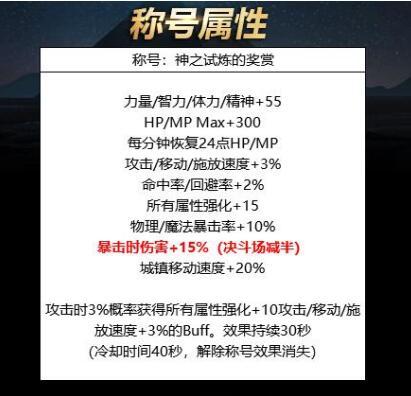 DNF2018国庆礼包赠品分析,一定有你想要的