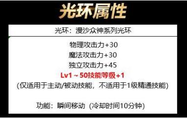 DNF2018国庆礼包赠品分析,一定有你想要的