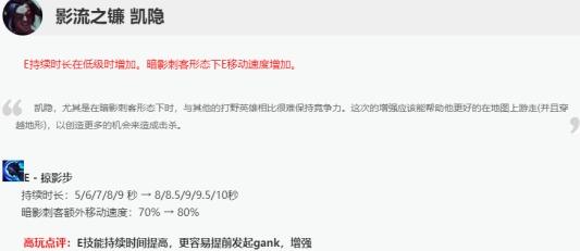 LOL8.17强势打野英雄推荐 影流之镰收割开始了
