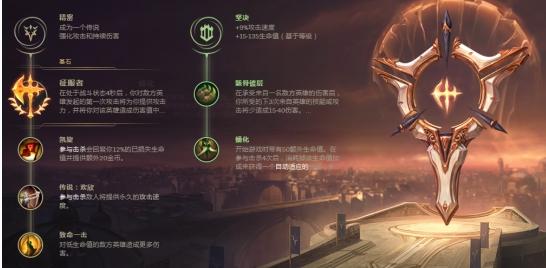 LOL8.17强势下路英雄推荐 疾风剑豪面对疾风吧