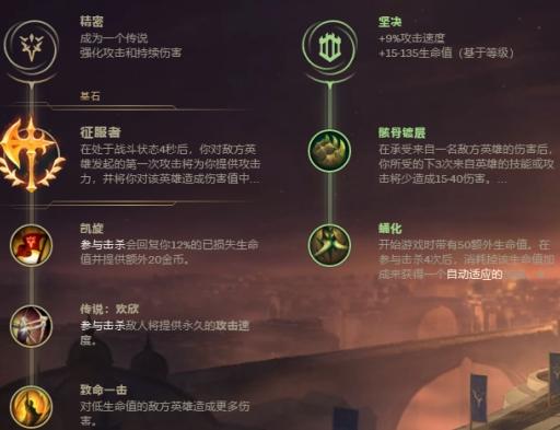 LOL8.17强势上单英雄推荐 武器大师一个能打的都没有
